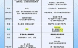 网易DBA招聘，有何具体要求与亮点？