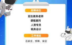 招聘编程人员,技术门槛如何定?