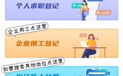 智能招聘工具为何难招人？