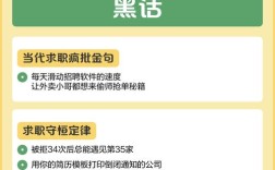 招聘黑话都是啥？求职者咋看懂？