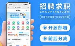 开源招聘源码怎么用？