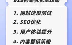 怎么写才有效？