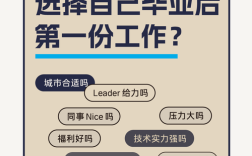 腾讯TEG招聘有何特别之处？