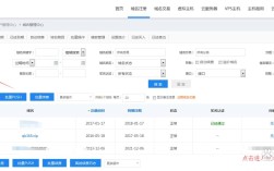 网站所有权验证方法有哪些？