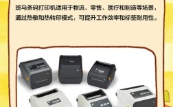 zebra 打印二维码命令具体怎么写？