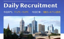 irent招聘什么岗位？要求有哪些？