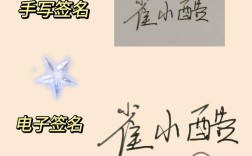 命令行如何快速生成个性化签名？