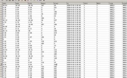 如何用SQL命令显示所有数据库名称？