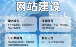 济南网站建设定制网站，如何满足企业个性化需求？