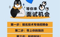 InfoQ招聘，寻找怎样的技术人才？