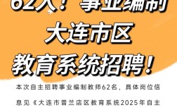 大连VLSI招聘，薪资待遇如何？