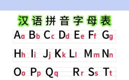 孩子如何轻松区分字母大小写？