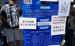 Convertlab北京招聘,有哪些岗位在招?