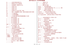 3dsmax减面命令怎么用才高效不崩模型？