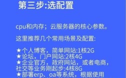 万网云服务器如何配置，万网云服务器配置步骤有哪些？