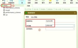 建网站数据库的关键步骤和核心要点是什么？