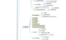 Linux命令书籍怎么选？30字内必看技巧？