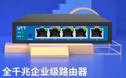 艾泰路由器命令有哪些？