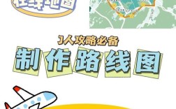 网站如何添加地图？