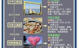 日照小程序怎么选？关键看这几点？