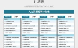 外包招聘计划，如何高效匹配人才需求？