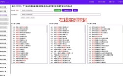 网站内更新如何做好？