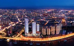 哈尔滨房地产网站建设怎么做？