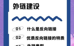 如何得到高质量的外链，如何获取高质量外链？