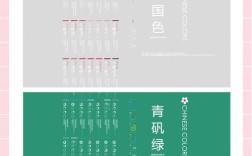 网站色彩布局如何分析？