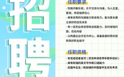 创业团队怎么招聘，创业团队如何高效招到对的人？