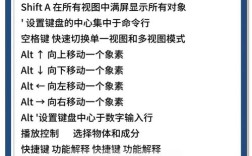 Maya快捷键命令大全有哪些核心快捷键？