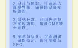 网页推广公司，如何高效获客？