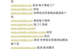 外贸网站建设知识有哪些关键点？