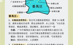 番禺网络推广怎么做？有效方法有哪些？