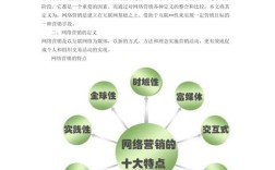 网站推广改进，如何高效落地与持续优化？