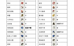 草图大师基础命令有哪些？