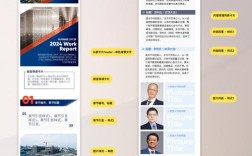 企业公众号简介如何做，企业公众号简介如何写出彩？