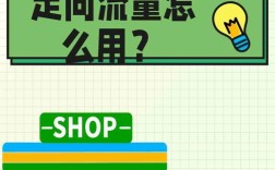 小程序定向流量怎么查?