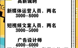 半版招聘效果如何？值得企业投入吗？
