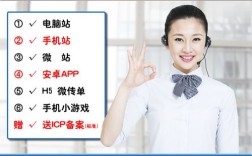 网站搭建有模板吗，网站搭建模板哪里找？