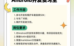 WPS实习招聘何时开始？岗位要求有哪些？