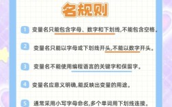 C语言变量命名规则有哪些？