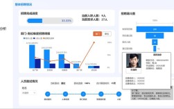 powerbi讲师招聘，PowerBI讲师招聘，技能要求与薪资范围如何？