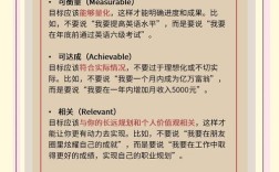 招聘中SART原则具体指什么？