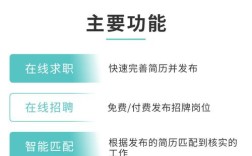 手机测试岗招聘，门槛与薪资如何？
