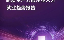 曲线智能招聘，求贤若渴还是另有所图？