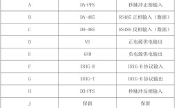 make命令行参数有哪些常用选项？