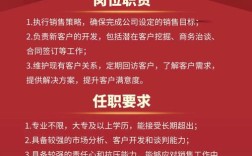 招聘主管的核心优势究竟有哪些？