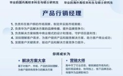 华为HCNA招聘要求有哪些？