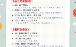 猜测词义有啥好方法？
